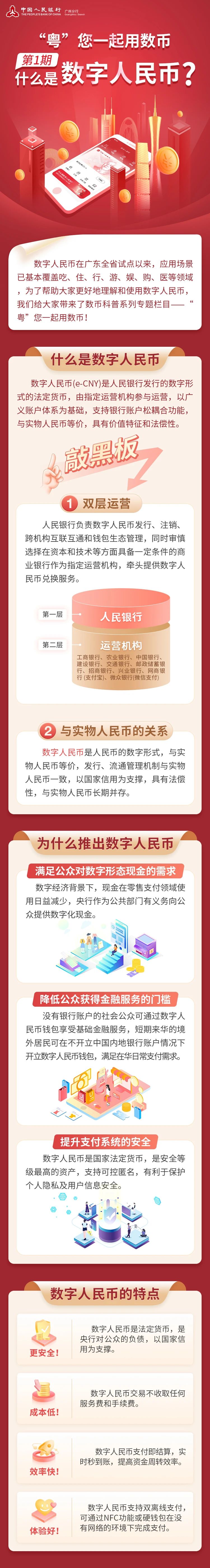 虚拟币和数字人民币(虚拟币和数字人民币有什么区别) 虚拟币和数字人民币(虚拟币和数字人民币有什么区别)