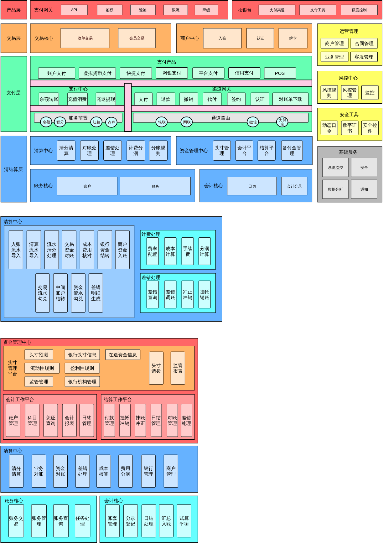 数字货币交易系统(数字货币交易系统合法吗)