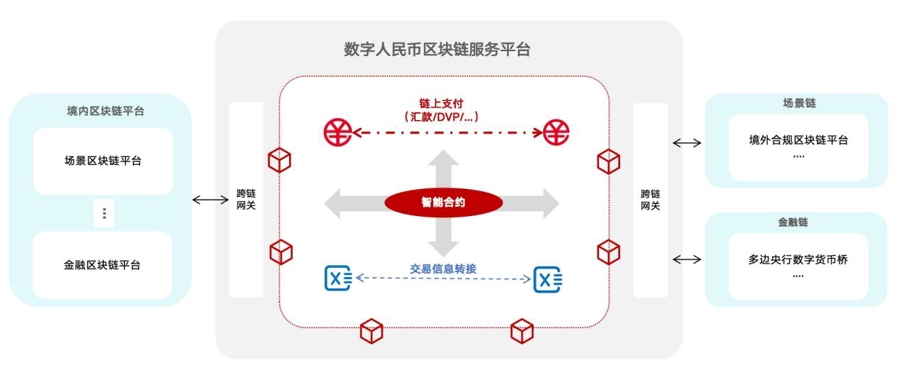 数字货币交易系统(数字货币交易系统定制)